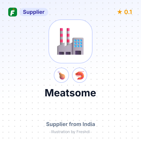 Meatsome  – summary card, no photo uploaded yet