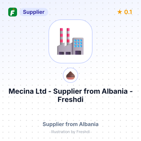 Mecina Ltd  – summary card, no photo uploaded yet