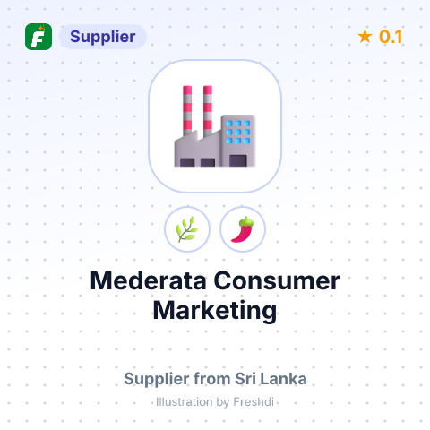 Mederata Consumer Marketing  – summary card, no photo uploaded yet