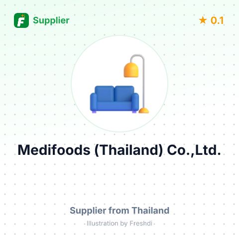 Medifoods (Thailand) Co.,Ltd.  – summary card, no photo uploaded yet