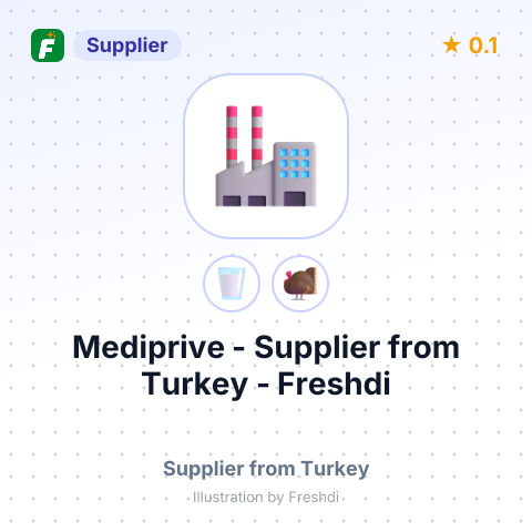 Mediprive  – summary card, no photo uploaded yet