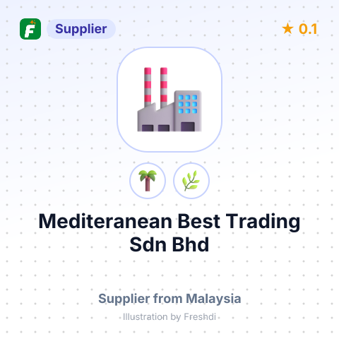 Mediteranean Best Trading Sdn Bhd  – summary card, no photo uploaded yet