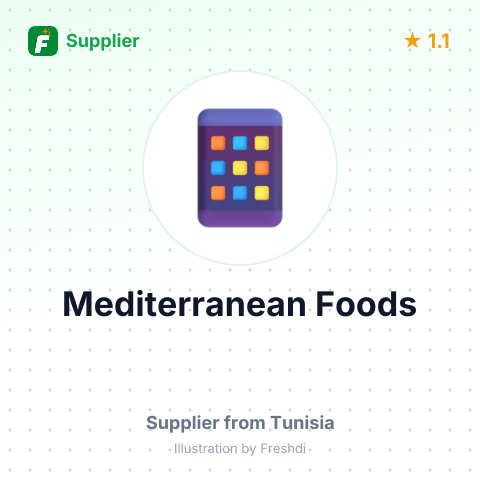 Mediterranean Foods  – summary card, no photo uploaded yet