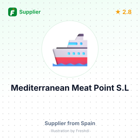 Mediterranean Meat Point S.L – summary card, no photo uploaded yet