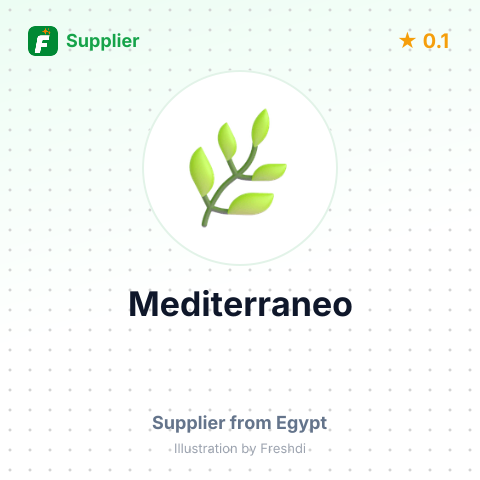 Mediterraneo – summary card, no photo uploaded yet