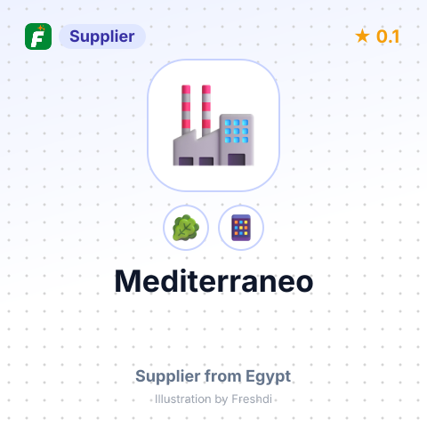 Mediterraneo  – summary card, no photo uploaded yet