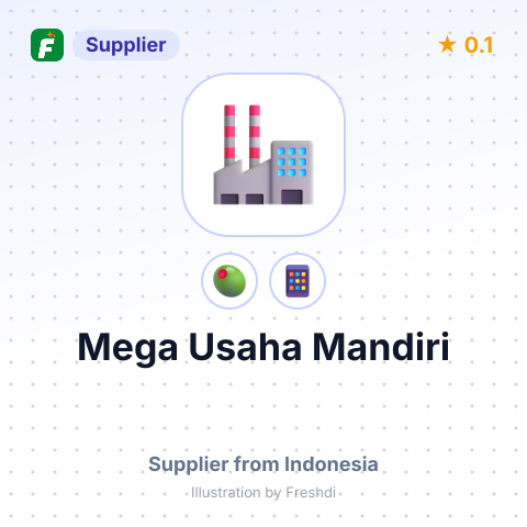 Mega Usaha Mandiri – summary card, no photo uploaded yet