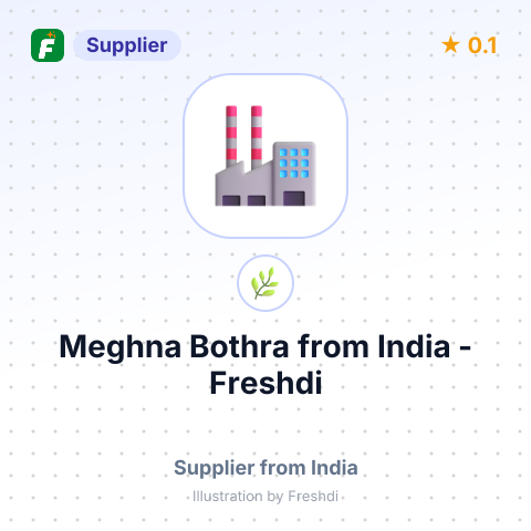 Meghna Bothra  – summary card, no photo uploaded yet
