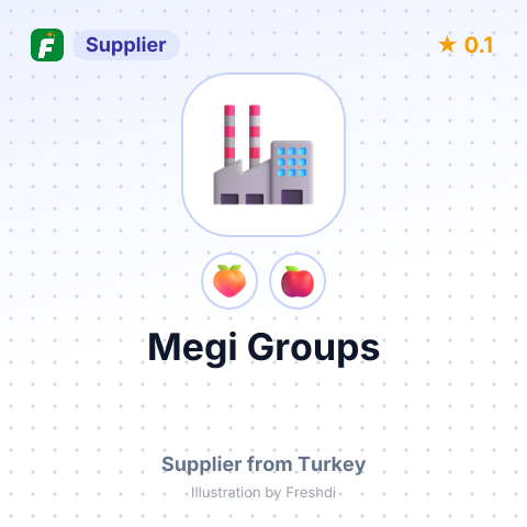 Megi Groups  – summary card, no photo uploaded yet