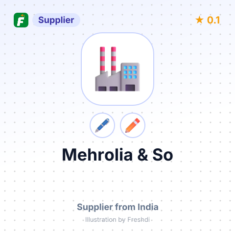 Mehrolia & So – summary card, no photo uploaded yet