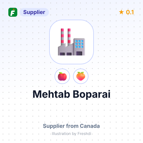 Mehtab Boparai  – summary card, no photo uploaded yet