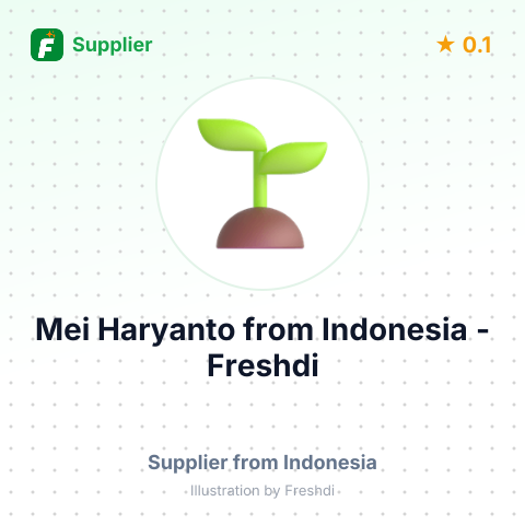 Mei Haryanto  – summary card, no photo uploaded yet
