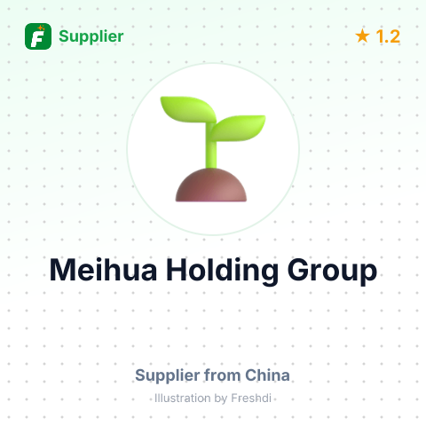 Meihua Holding Group – summary card, no photo uploaded yet