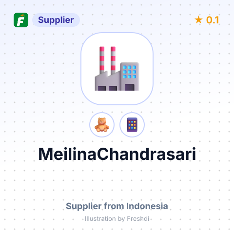 MeilinaChandrasari – summary card, no photo uploaded yet