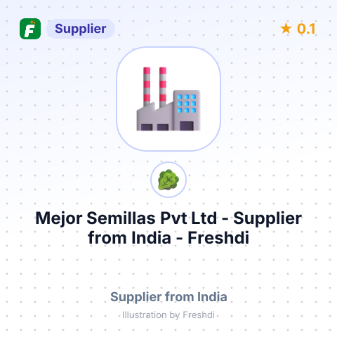 Mejor Semillas Pvt Ltd  – summary card, no photo uploaded yet
