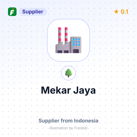 Mekar Jaya  – summary card, no photo uploaded yet