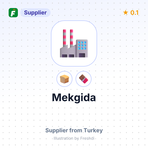 Mekgida  – summary card, no photo uploaded yet