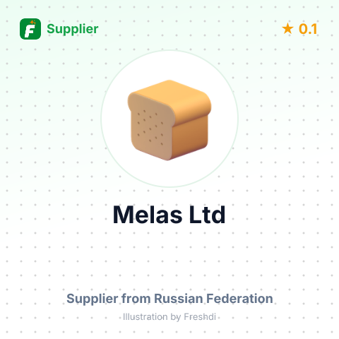 Melas Ltd – summary card, no photo uploaded yet