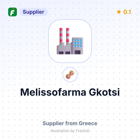 Melissofarma Gkotsi  – summary card, no photo uploaded yet