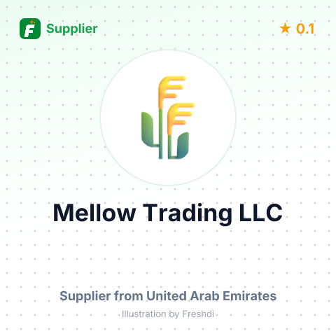 Mellow Trading LLC – summary card, no photo uploaded yet