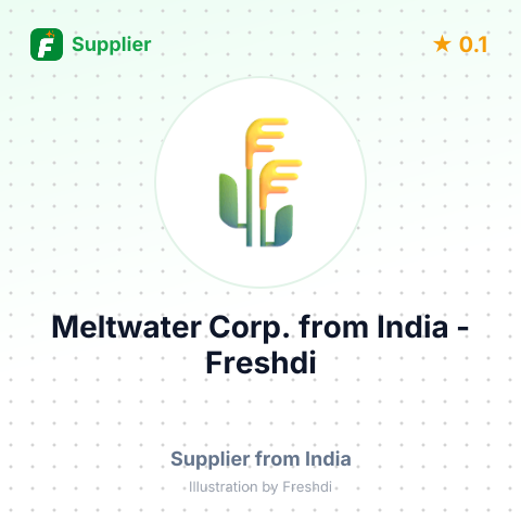 Meltwater Corp.  – summary card, no photo uploaded yet