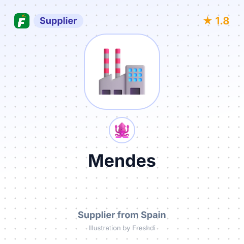 Mendes – summary card, no photo uploaded yet