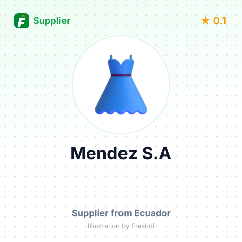 Mendez S.A – summary card, no photo uploaded yet