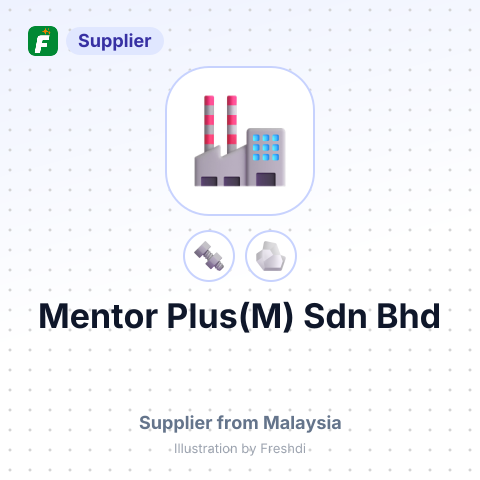Mentor Plus(M) Sdn Bhd – summary card, no photo uploaded yet