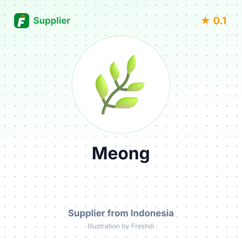 Meong  – summary card, no photo uploaded yet