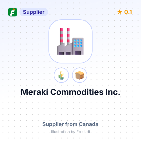 Meraki Commodities Inc. – summary card, no photo uploaded yet
