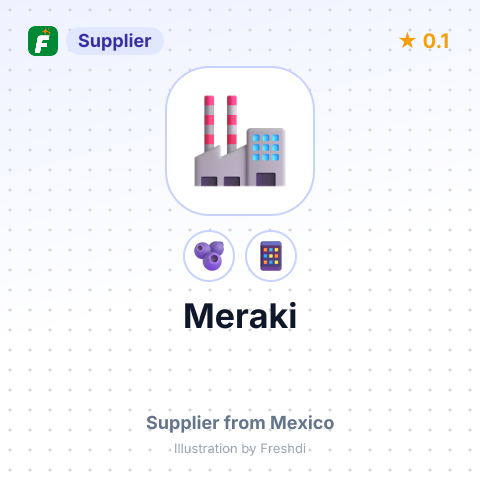 Meraki  – summary card, no photo uploaded yet