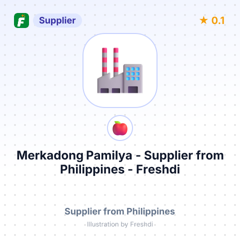 Merkadong Pamilya  – summary card, no photo uploaded yet