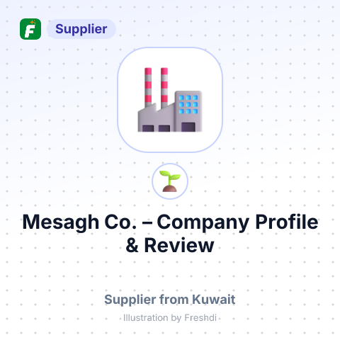 Mesagh Co. – summary card, no photo uploaded yet