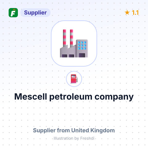 Mescell petroleum company – summary card, no photo uploaded yet