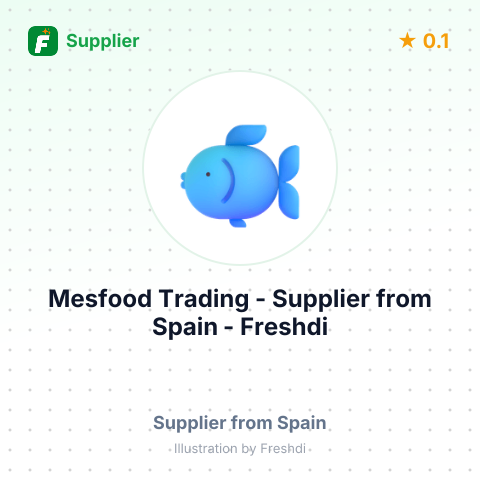 Mesfood Trading – summary card, no photo uploaded yet