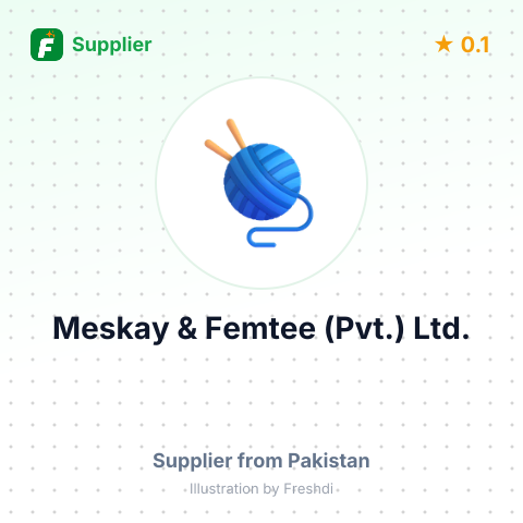 Meskay & Femtee (Pvt.) Ltd. – summary card, no photo uploaded yet