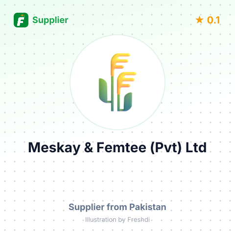 Meskay & Femtee (Pvt) Ltd – summary card, no photo uploaded yet