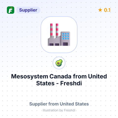 Mesosystem Canada  – summary card, no photo uploaded yet