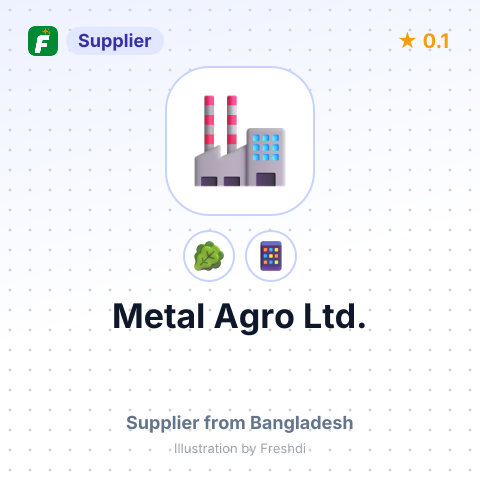 Metal Agro Ltd.  – summary card, no photo uploaded yet