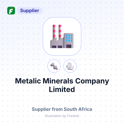 Metalic Minerals Company Limited – summary card, no photo uploaded yet