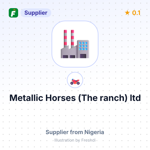 Metallic Horses (The ranch) ltd – summary card, no photo uploaded yet