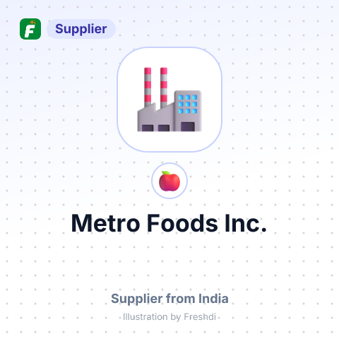 Metro Foods Inc. – summary card, no photo uploaded yet