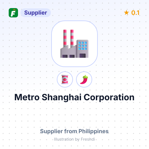 Metro Shanghai Corporation  – summary card, no photo uploaded yet