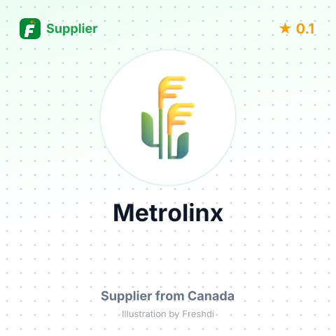 Metrolinx  – summary card, no photo uploaded yet
