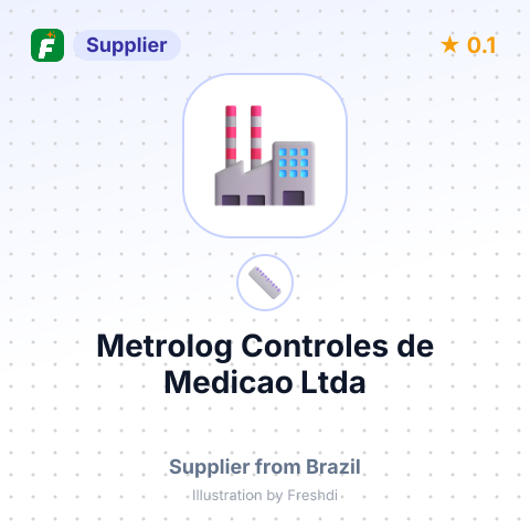 Metrolog Controles de Medicao Ltda – summary card, no photo uploaded yet