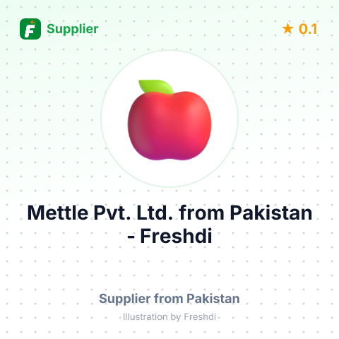 Mettle Pvt. Ltd.  – summary card, no photo uploaded yet