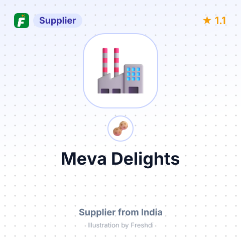 Meva Delights – summary card, no photo uploaded yet