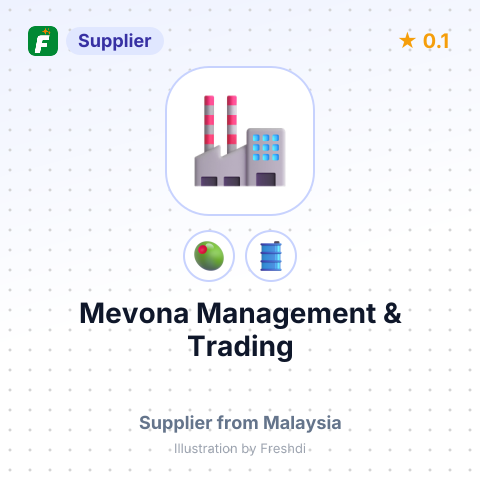 Mevona Management & Trading – summary card, no photo uploaded yet