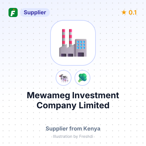Mewameg Investment Company Limited  – summary card, no photo uploaded yet