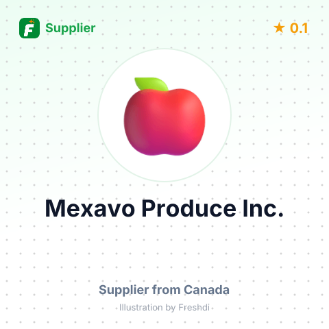 Mexavo Produce Inc.  – summary card, no photo uploaded yet